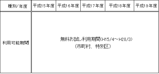 ѥ塼