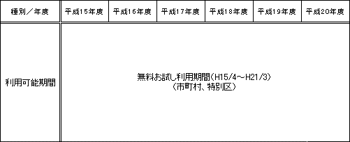 ѥ塼