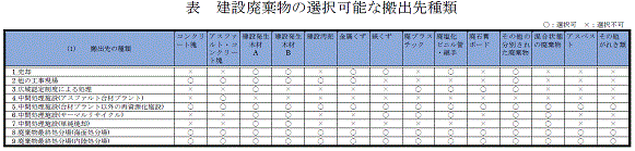 ʪ½ܡפȡ½פδطɽ